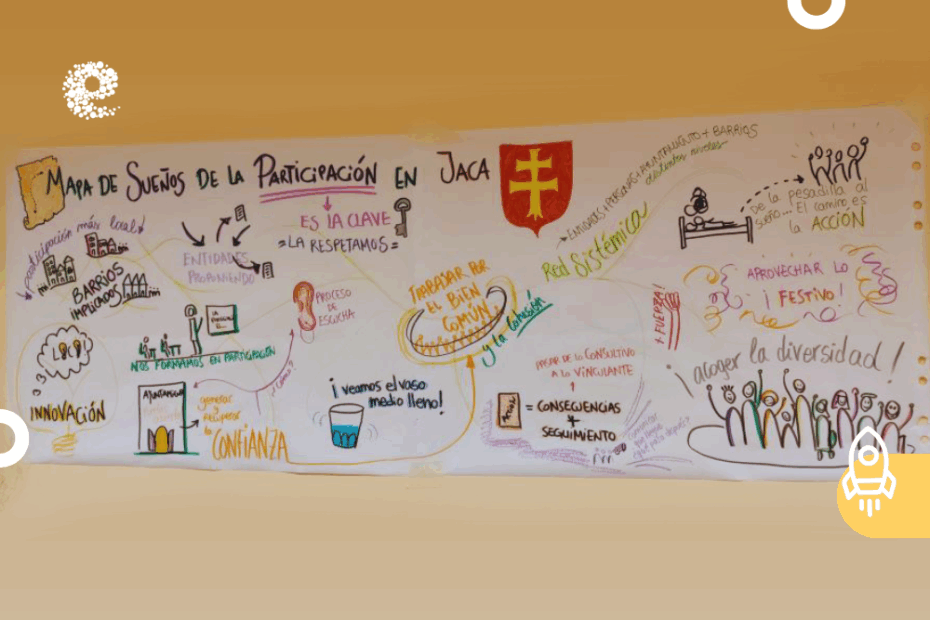 proyecto participación