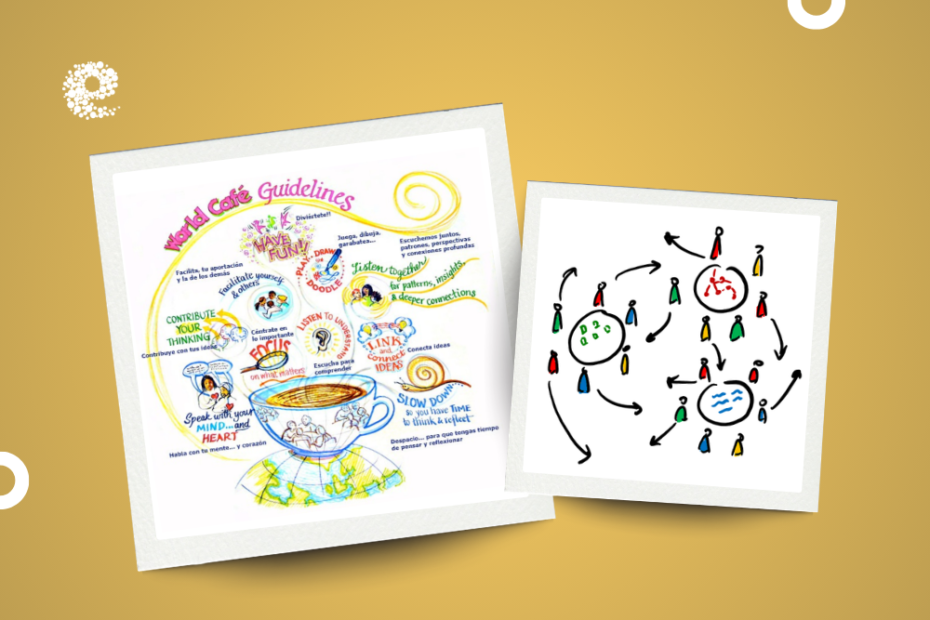 Indagación World Café